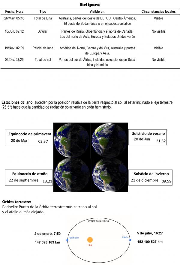 Departamento de Astronomía y Astrofísica