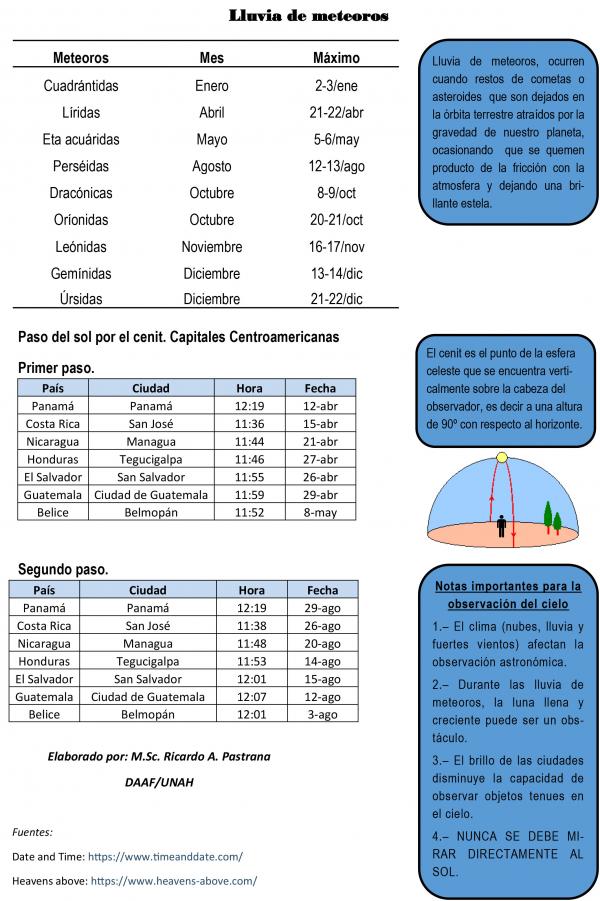 Calendario eventos 2021 28122020 6